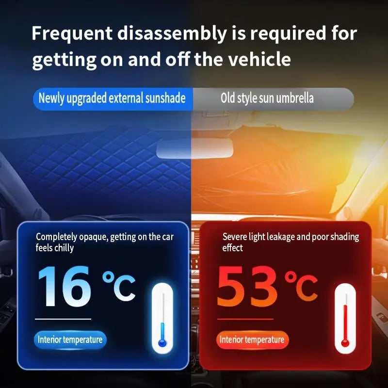 IceBlocker™ Pro - Premium Magnetic Windshield Protector